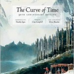 curve of time